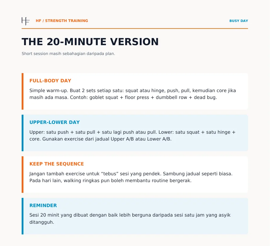 Muka surat The 20-Minute Version untuk hari sibuk